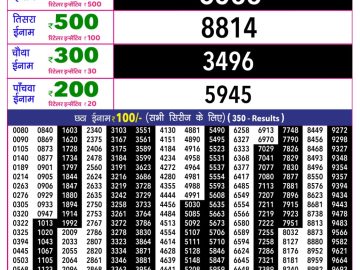 Rajshree 10 Evening lottery 05.40 PM 29.08.2026