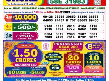 Dear lottery 8 PM Result 29.08.2026