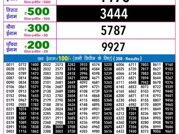 Rajshree Shani Weekly lottery 09.00PM 29.08.2026