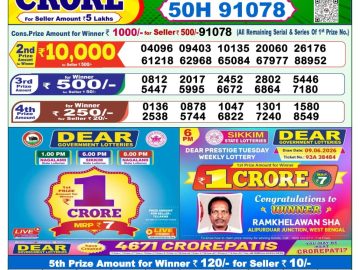 Dear lottery 1 PM Result 30.08.2026