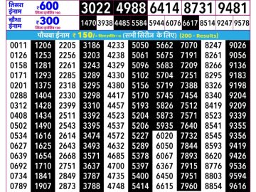 Rajshree Ravi Lottery 02:25 PM 30.08.2026