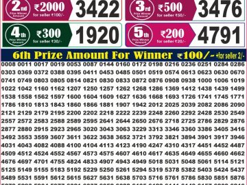 Labh laxmi Lottery Result 4PM 30.08.2026