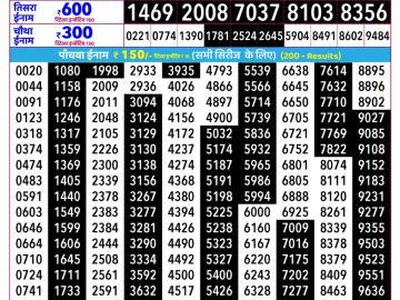 Rajshree Som Lottery 02:25 PM 31.08.2026