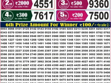 Labh laxmi Lottery Result 4PM 31.08.2026
