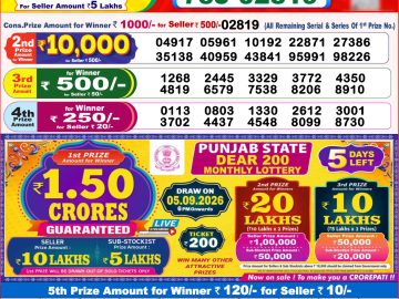Dear lottery 8 PM Result 31.08.2026