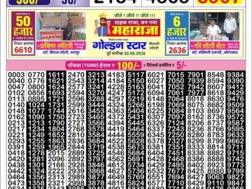 Golden Star Monday Weekly lottery 08.30PM 31.08.2026