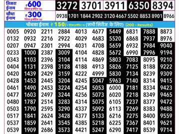 Rajshree Guru Lottery 02:25 PM 13.08.2026