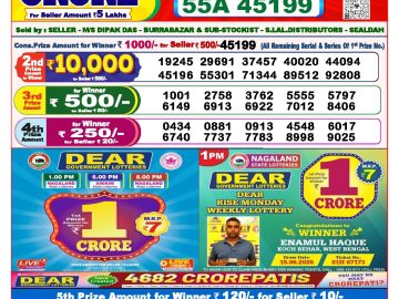 Dear lottery 8 PM Result 06.09.2026