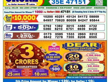 Dear lottery 1 PM Result 06.09.2026