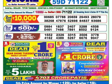 Dear lottery 1 PM Result 18.09.2026