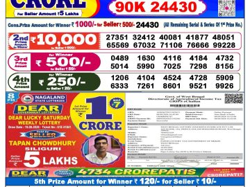 Dear lottery 6 PM Result 28.09.2026