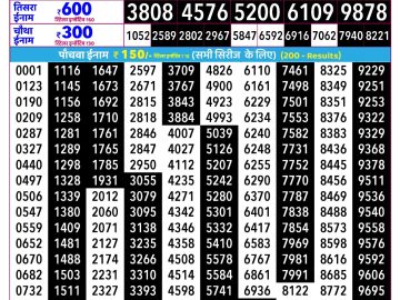 Rajshree Mangal Lottery 02:25 PM 29.09.2026