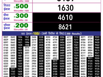 Rajshree 10 Evening lottery 05.40 PM 16.09.2026