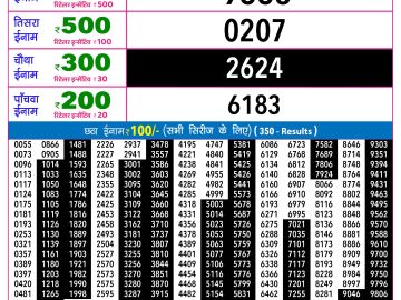Rajshree Budh Weekly lottery 09.00PM 09.09.2026