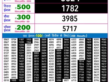 Rajshree Guru Weekly lottery 09.00PM 03.09.2026