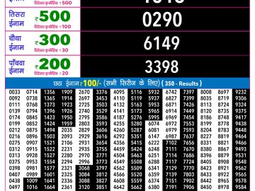 Rajshree Guru Weekly lottery 09.00PM 24.09.2026