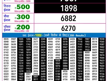 Rajshree Ravi Weekly lottery 09.00PM 06.09.2026