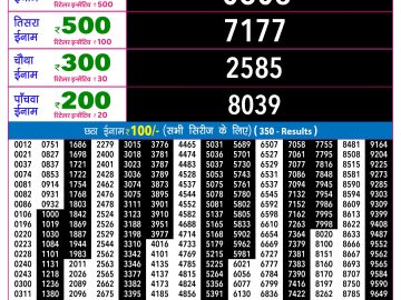 Rajshree Shani Weekly lottery 09.00PM 19.09.2026