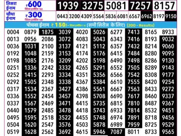 Rajshree Mangal Lottery 02:25 PM 01.09.2026