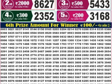 Labh laxmi Lottery Result 4PM 01.08.2026