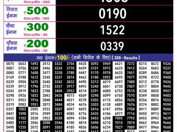 Rajshree 10 Evening lottery 05.40 PM 01.09.2026