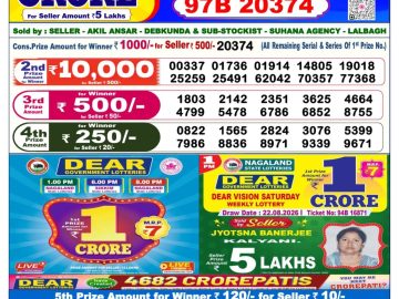 Dear lottery 6 PM Result 01.09.2026