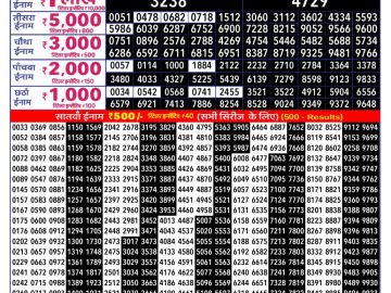 Rajshree 250 Monthly lottery 06.30 PM 01.09.2026
