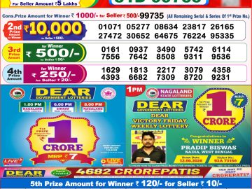 Dear lottery 8 PM Result 01.09.2026