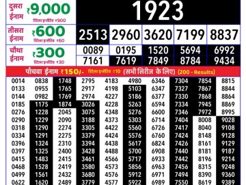 Rajshree Tuesday Weekly lottery 08.00PM 01.09.2026