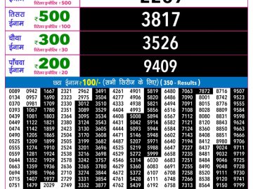 Rajshree Mangal Weekly lottery 09.00PM 01.09.2026