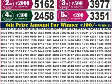Labh laxmi Lottery Result 4PM 02.08.2026