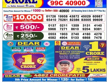 Dear lottery 6 PM Result 02.09.2026
