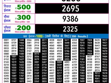 Rajshree Budh Weekly lottery 09.00PM 02.09.2026