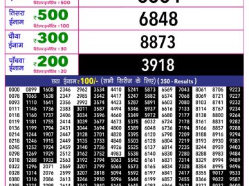 Rajshree 10 Evening lottery 05.40 PM 03.09.2026