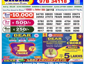 Dear lottery 6 PM Result 03.09.2026