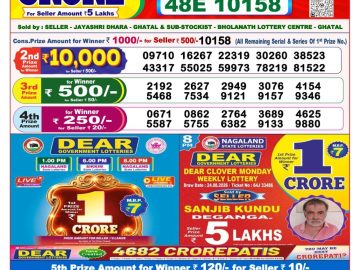 Dear lottery 8 PM Result 03.09.2026