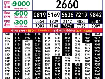 Rajshree Thursday Weekly lottery 08.00PM 03.09.2026