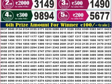 Labh laxmi Lottery Result 4PM 05.08.2026