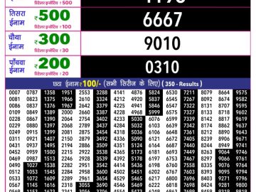 Rajshree 10 Evening lottery 05.40 PM 05.09.2026