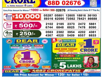 Dear lottery 6 PM Result 05.09.2026