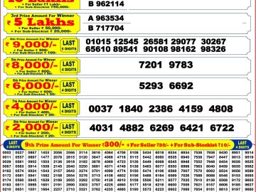 Punjab State Dear 200 Monthly lottery Result 05.09.2026 6:00PM