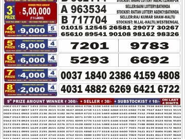 Dear 50 lottery Result 05.09.2026 6:30PM
