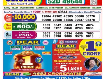 Dear lottery 8 PM Result 05.09.2026