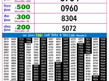 Rajshree Shani Weekly lottery 09.00PM 05.09.2026