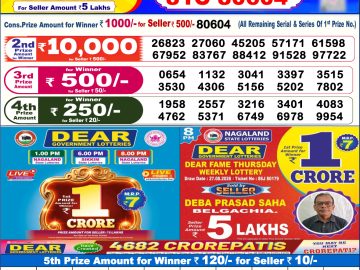 Dear lottery 6 PM Result 06.09.2026