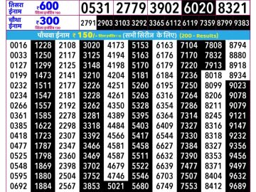 Rajshree Som Lottery 02:25 PM 07.09.2026