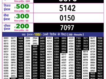 Rajshree 10 Evening lottery 05.40 PM 07.09.2026