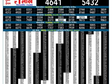 Rajshree Rakhi Bumper Result 06.30 PM 07.09.2026