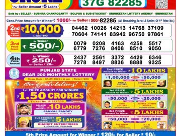 Dear lottery 8 PM Result 07.09.2026
