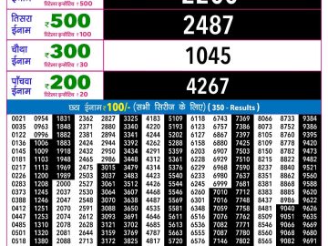 Rajshree Som Weekly lottery 09.00PM 07.09.2026